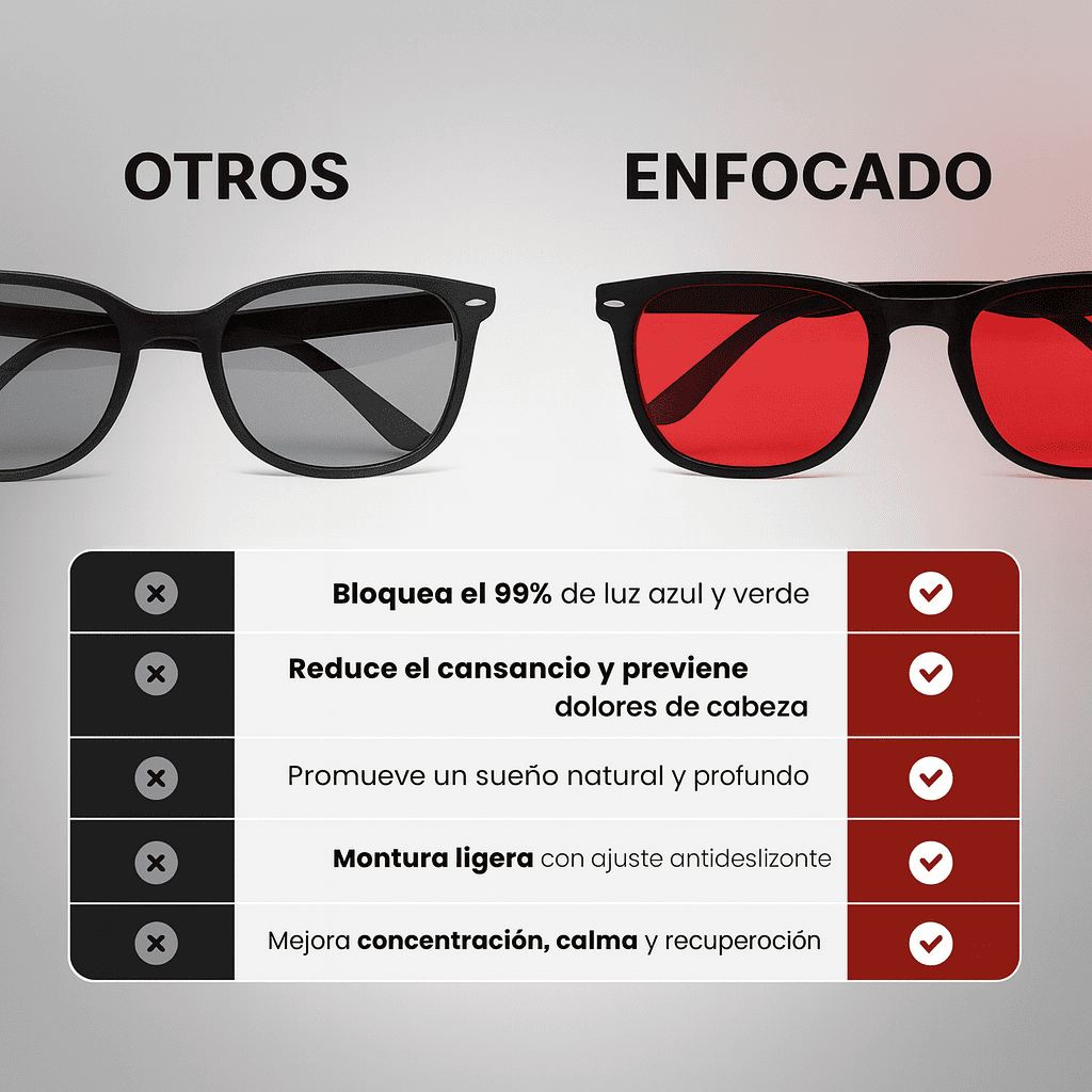 VISION™ Gafas Unisex Lente Rojo con Luz Azul PAGA 1 LLEVA 2