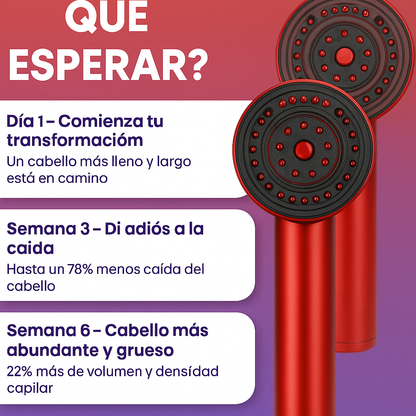 Terapia de Cuero Cabelludo con Luz Roja