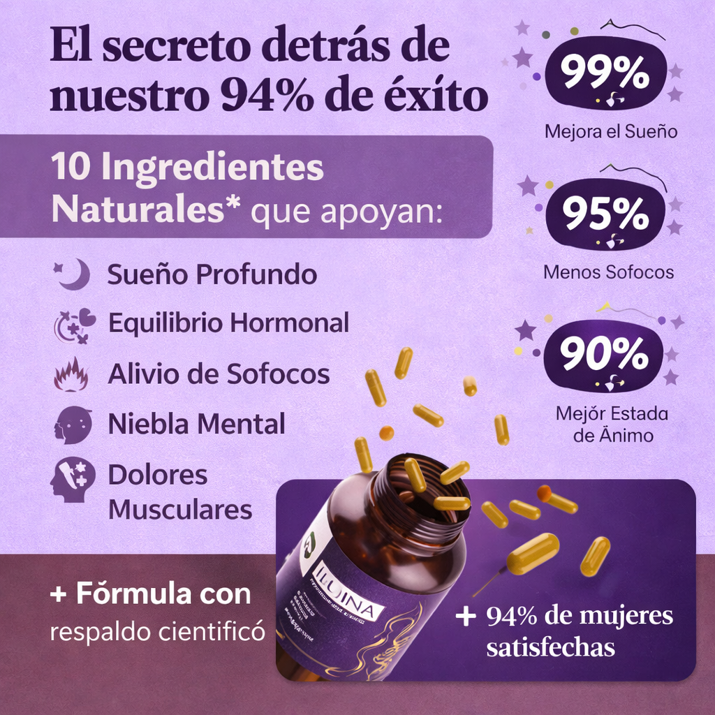 LUNA - Perimenopausia y Menopausia