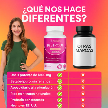 Vuelve a sentirte con energía, enfoque y vitalidad BeetRoot™ + Regalo sorpresa gratis