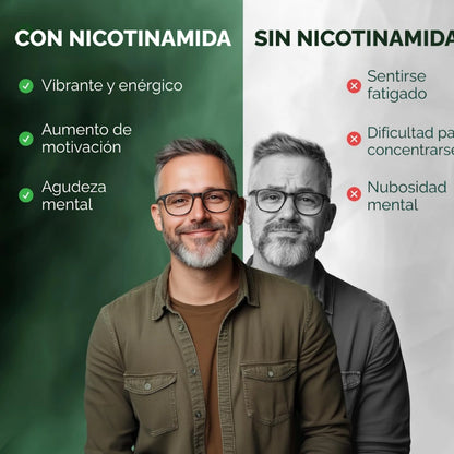 NAD+ Advanced Nicotinamida Ribósido + Resveratrol™