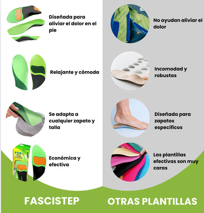 Plantillas FasciStep™️ + Guía de Fascitis Plantar
