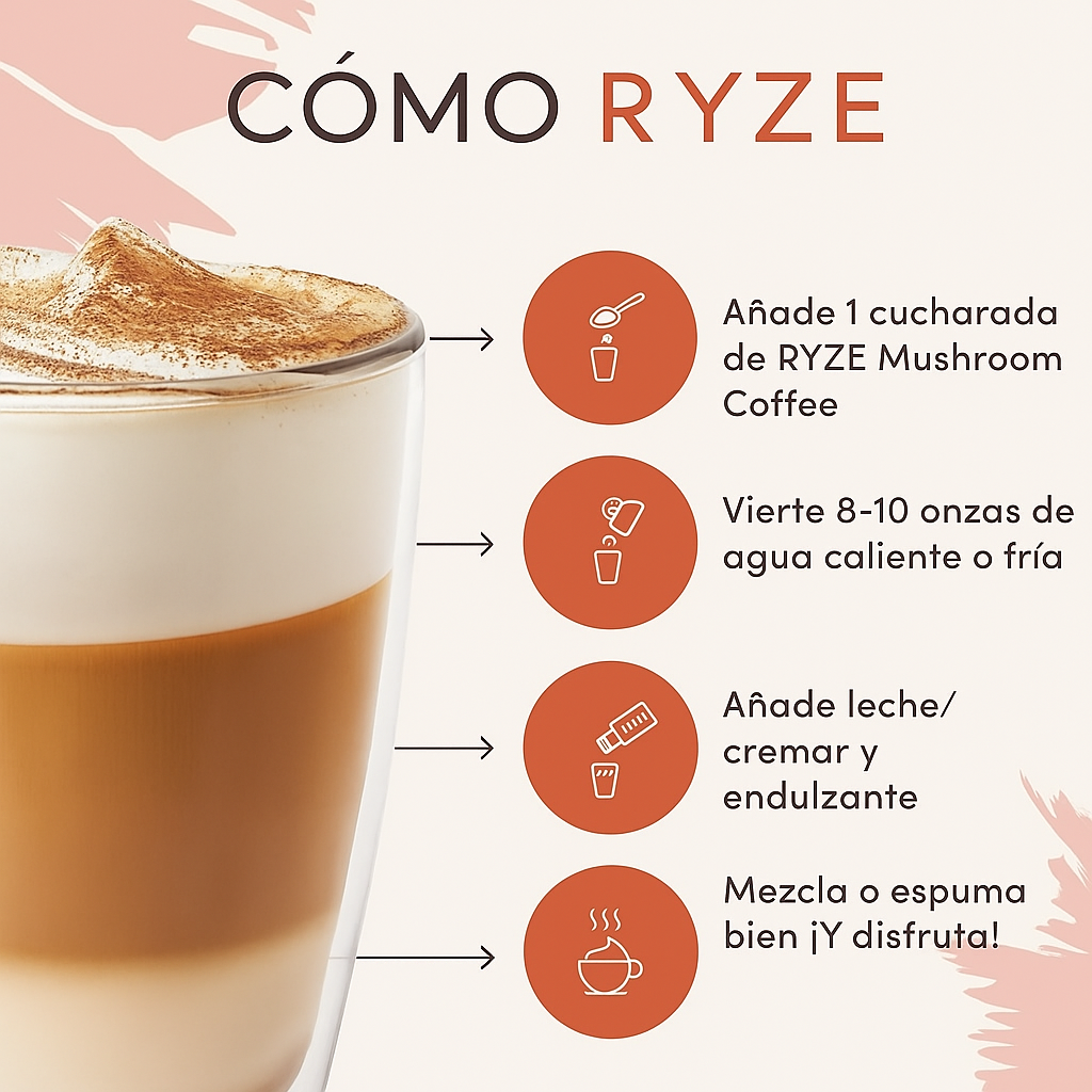 Ryze Café de Hongos