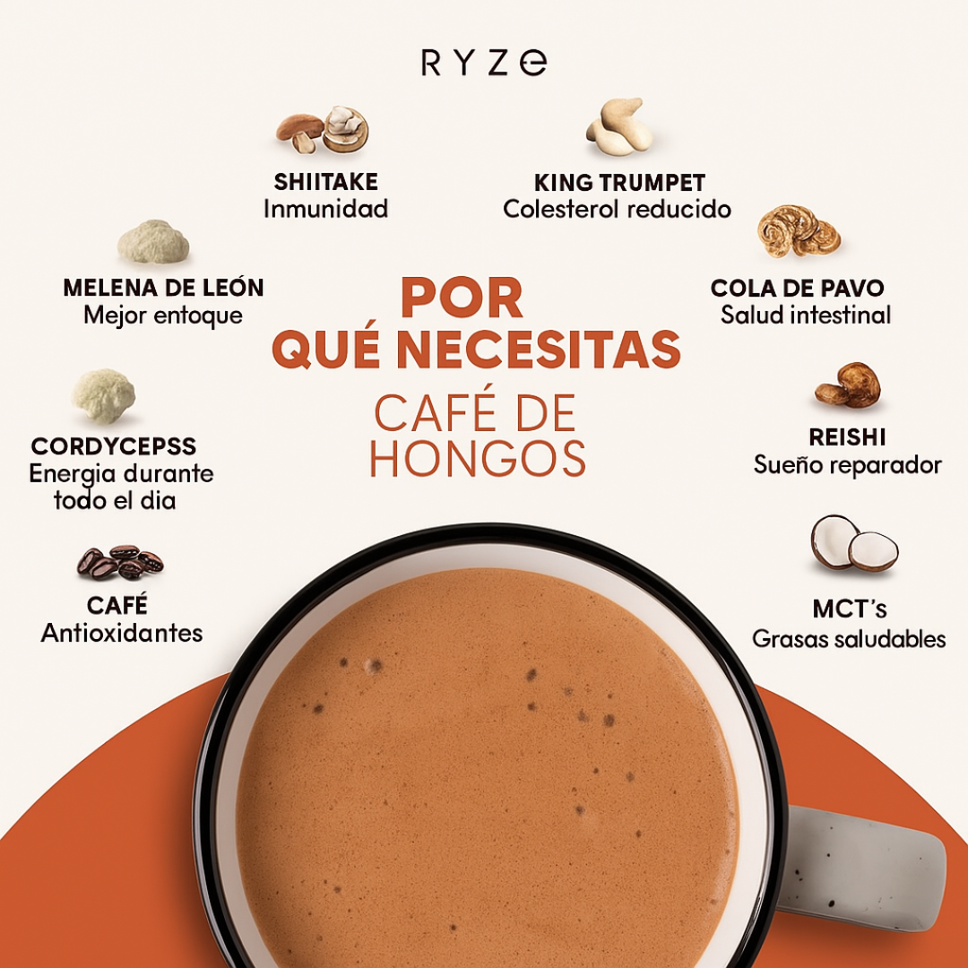 Ryze Café de Hongos