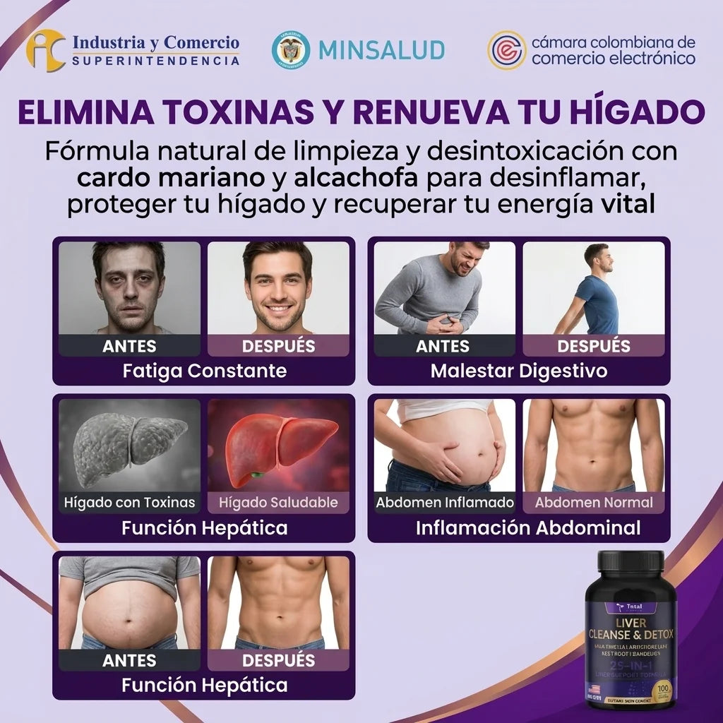 ¿Te sientes pesado, inflamado y sin la energía de antes?